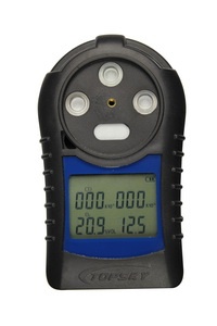 CWH800礦用本安型紅外測溫儀、CD3煤礦用多參數(shù)氣體測定器取得安標(biāo)認(rèn)證